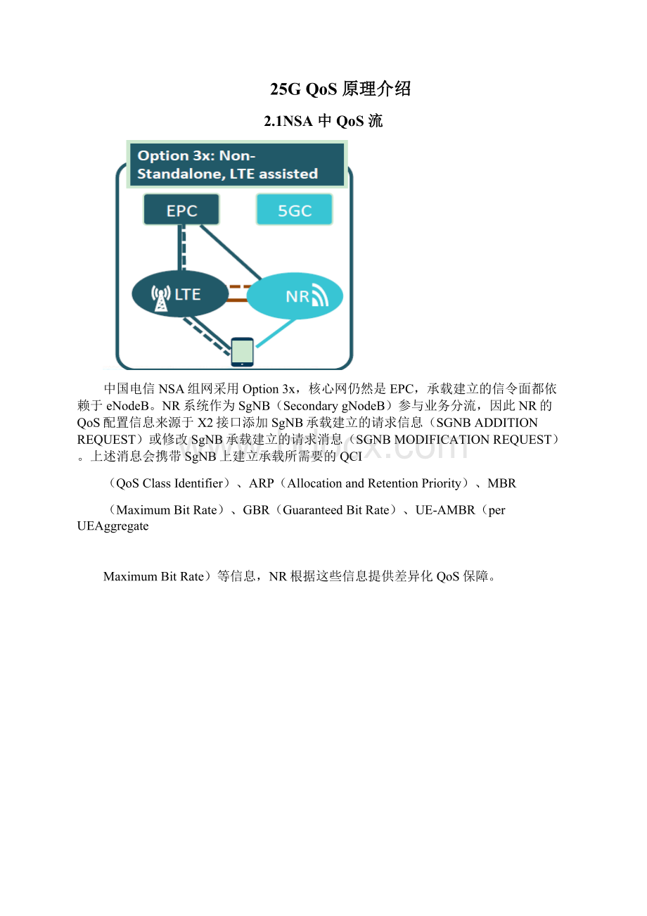 5G优化案例基于不同场景的5G网络QoS参数配置研究文档格式.docx_第2页