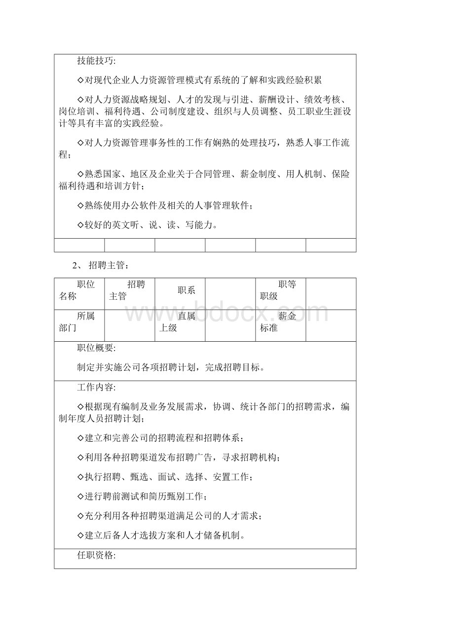 人力资源职位划分管理Word下载.docx_第3页