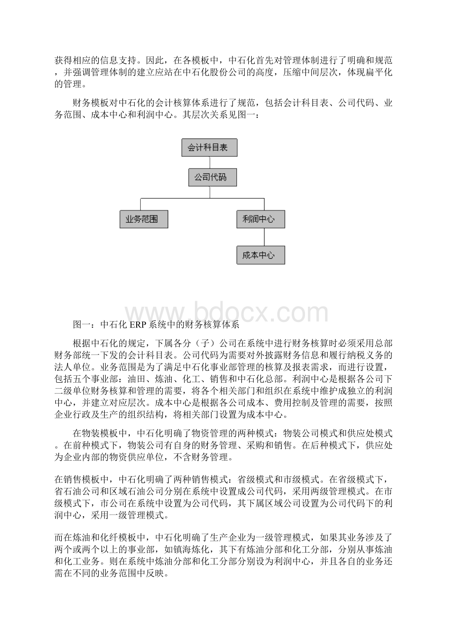 ERP实施中的模板管理全熊峰王琳文档格式.docx_第2页