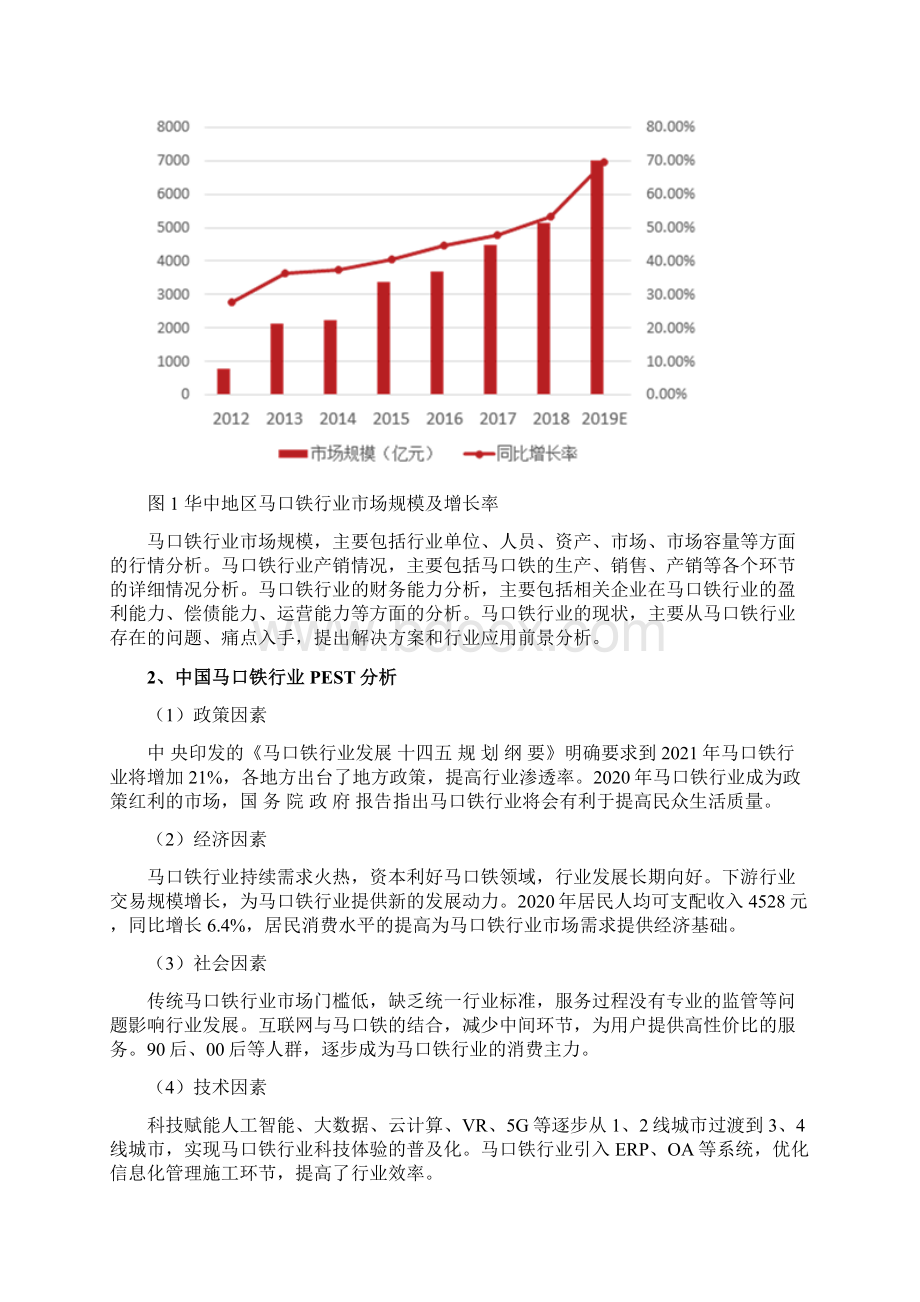 马口铁行业发展研究报告.docx_第3页