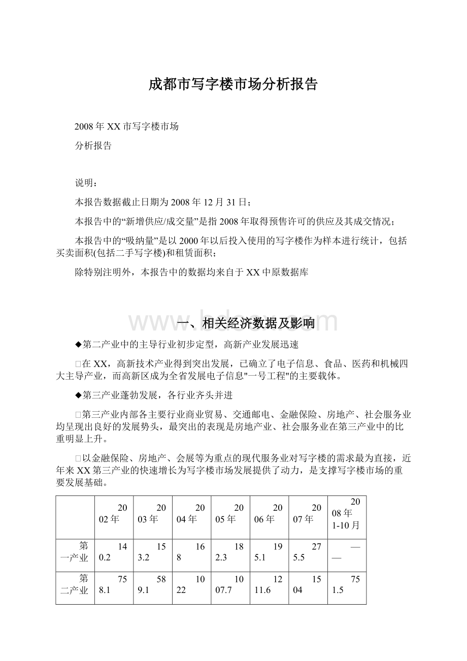 成都市写字楼市场分析报告Word文档格式.docx