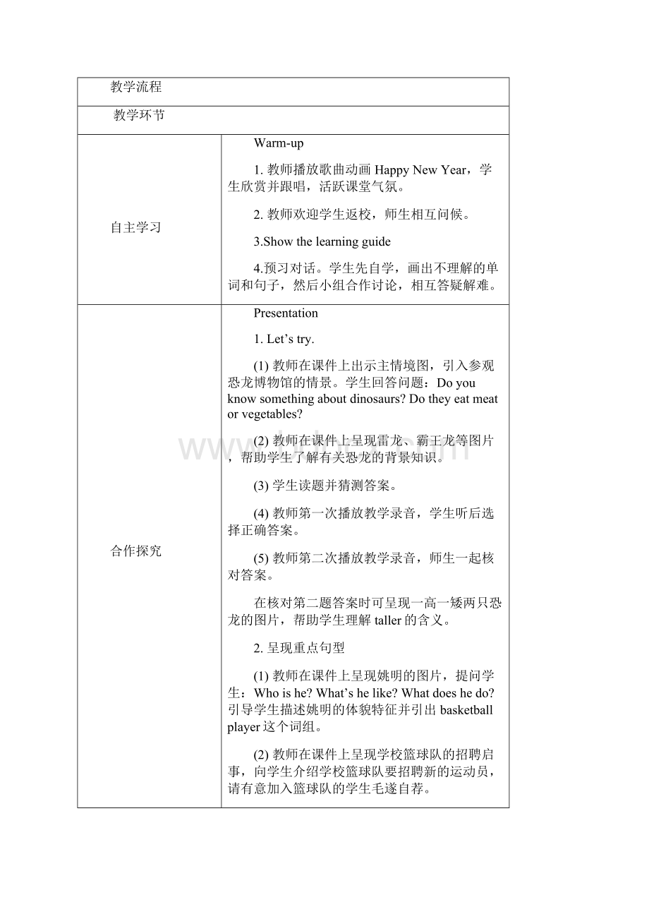 新人教版PEP小学英语六年级下册英语Unit1单元导学案.docx_第2页