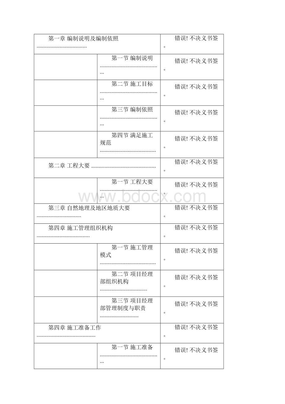 土方开挖及基坑支护桩基工程施工组织规划方案Word文档格式.docx_第2页