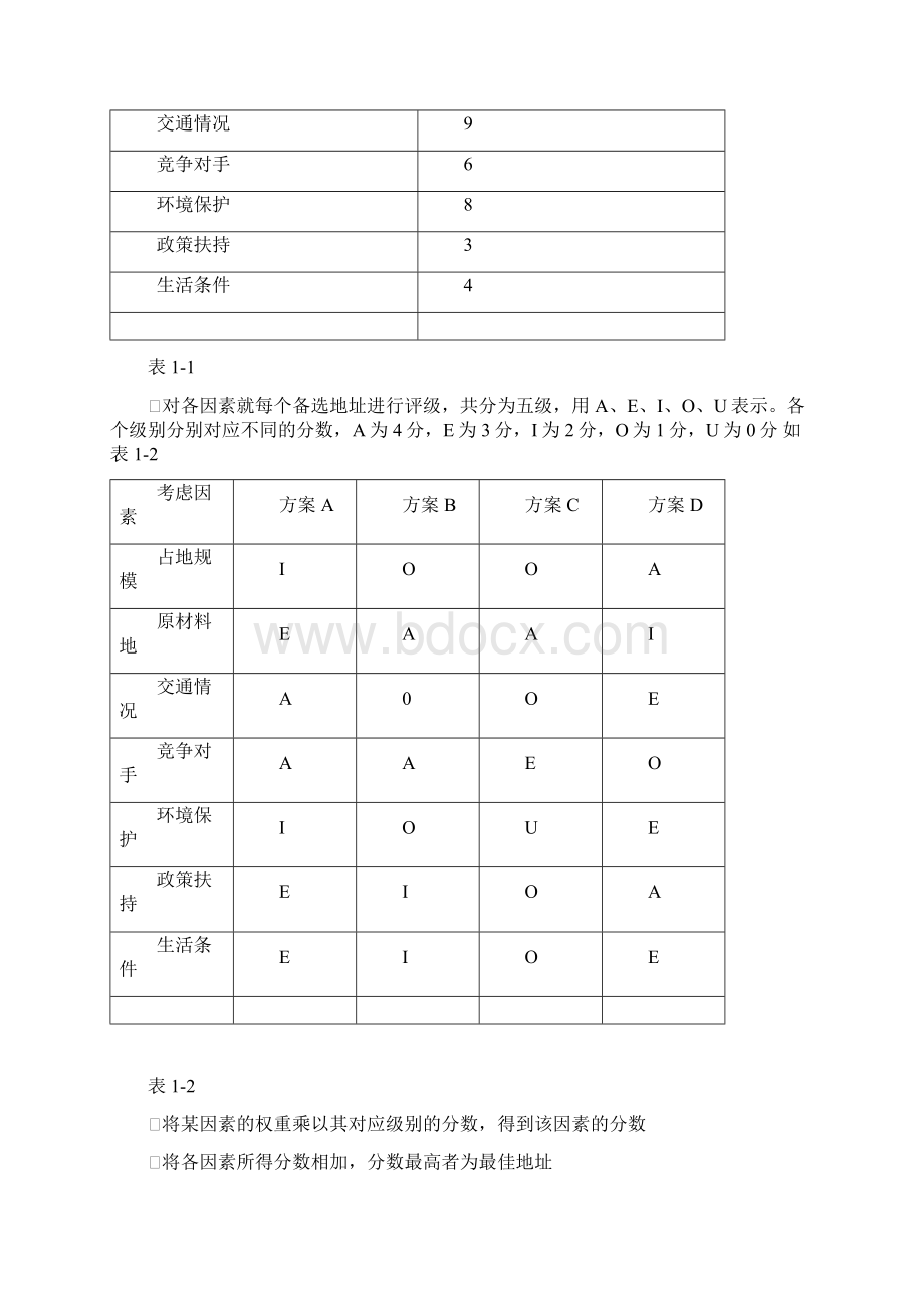 设施规划钢铁厂选址概要.docx_第3页