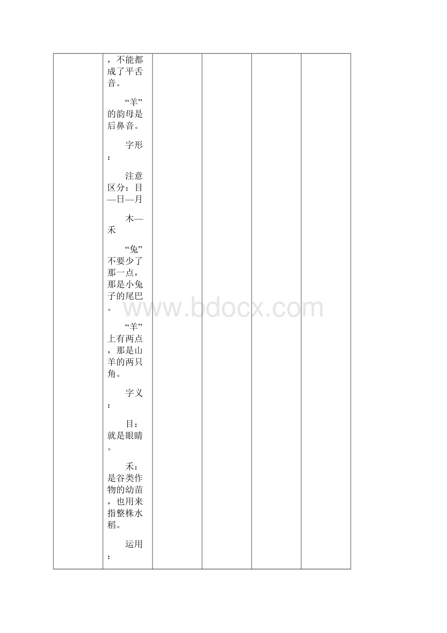 一年级上册知识点梳理汇总.docx_第2页