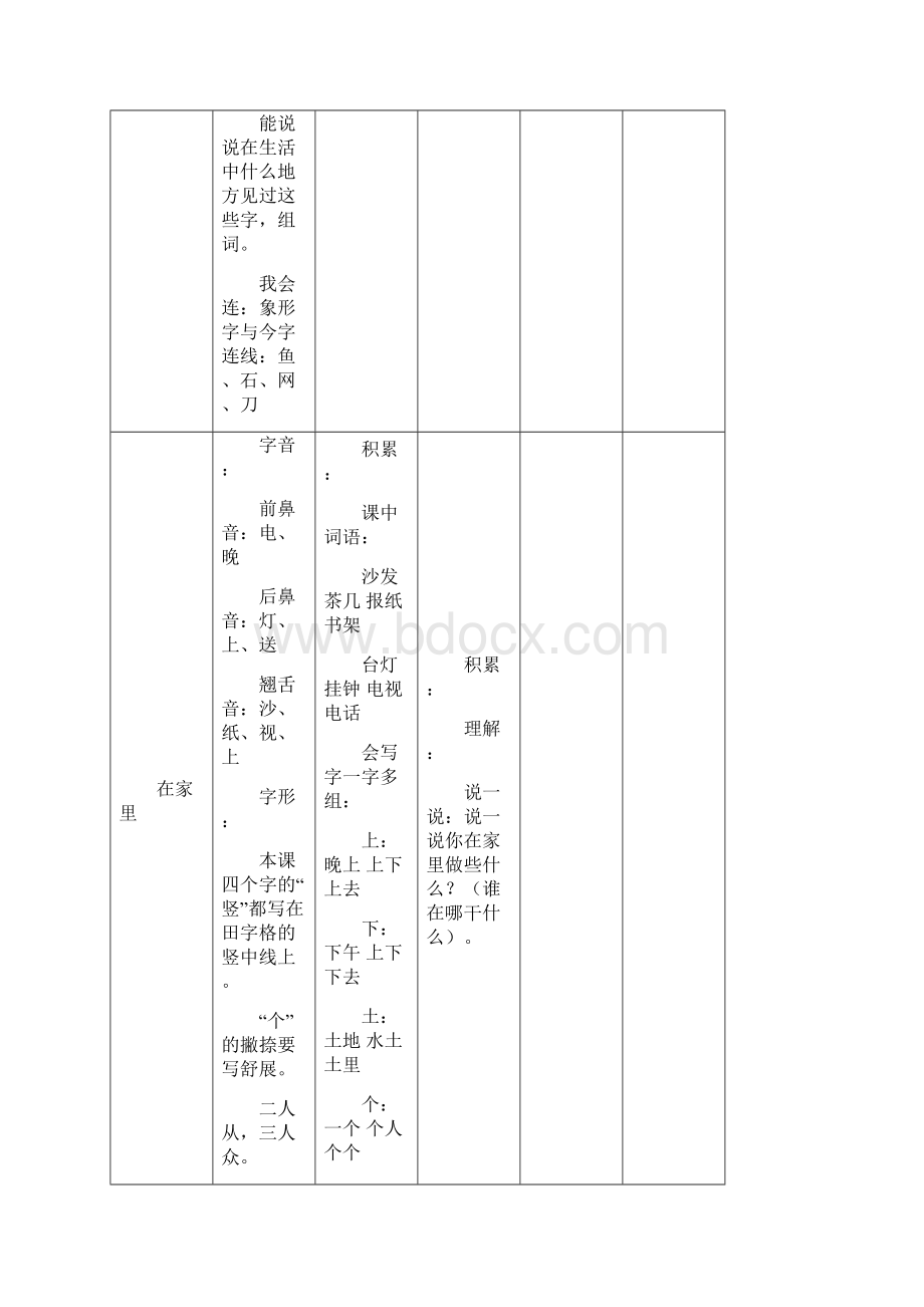 一年级上册知识点梳理汇总.docx_第3页