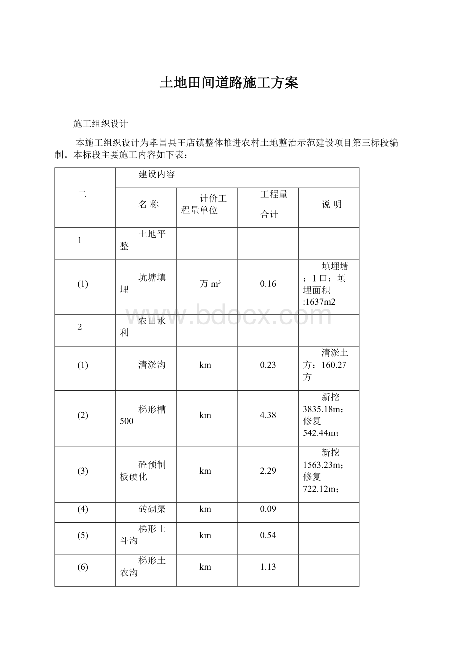 土地田间道路施工方案.docx_第1页