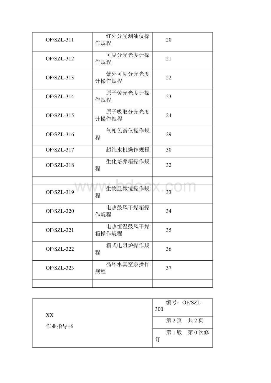 实验室仪器设备作业指导书.docx_第2页