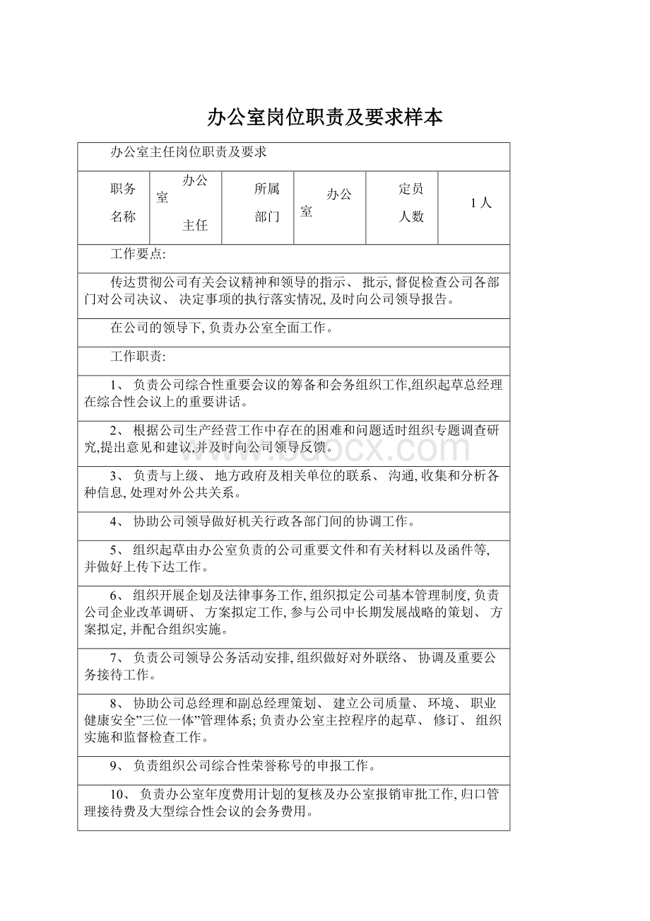 办公室岗位职责及要求样本.docx_第1页