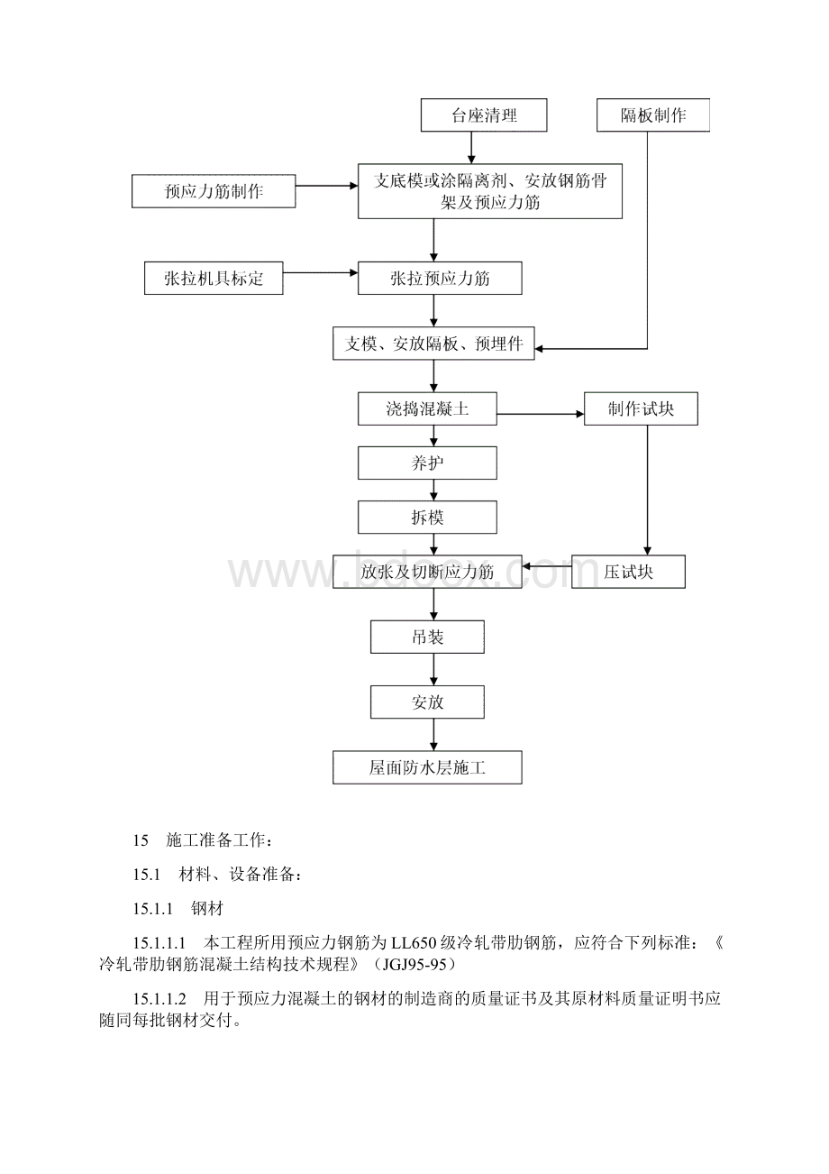 拱板屋架施工方案.docx_第3页