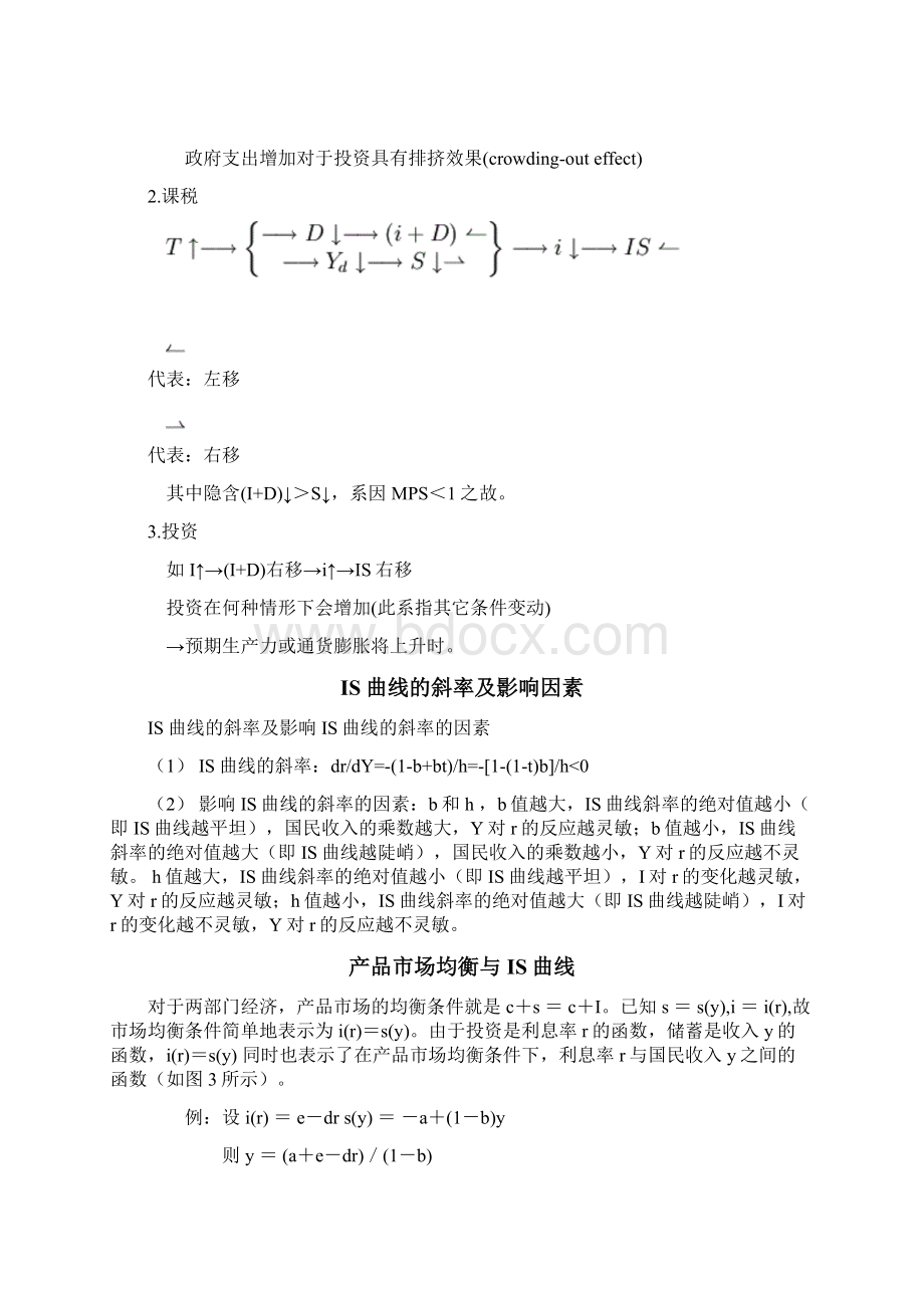 宏观经济学名词解释44980Word文档下载推荐.docx_第3页