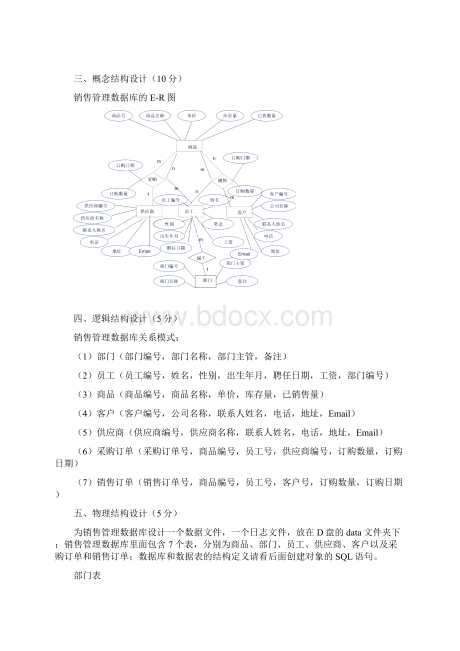 完整word版销售管理系统数据库设计说明书word文档良心出品.docx_第2页