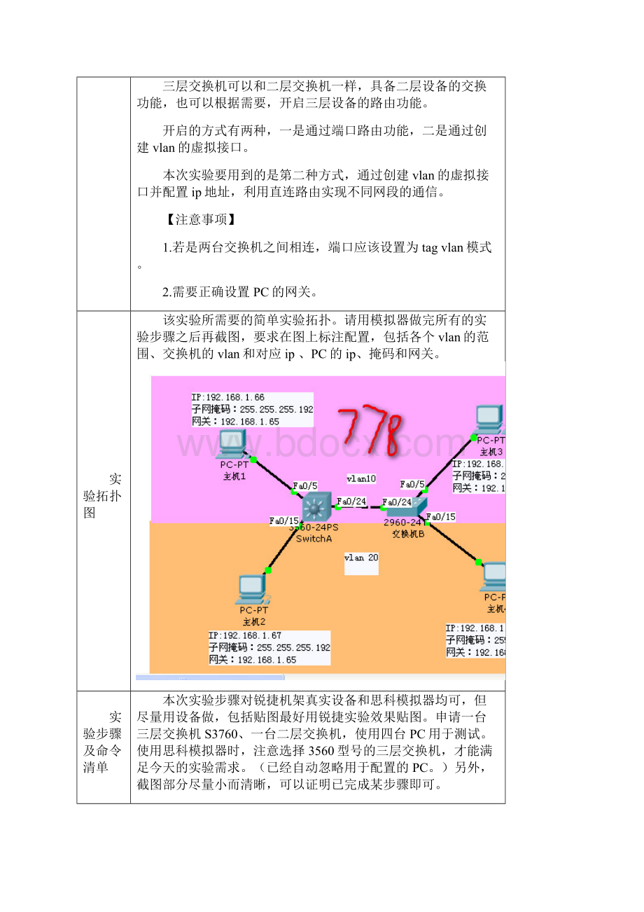 实验报告11三层交换机实现不同vlan间通信白露露Word格式.docx_第2页