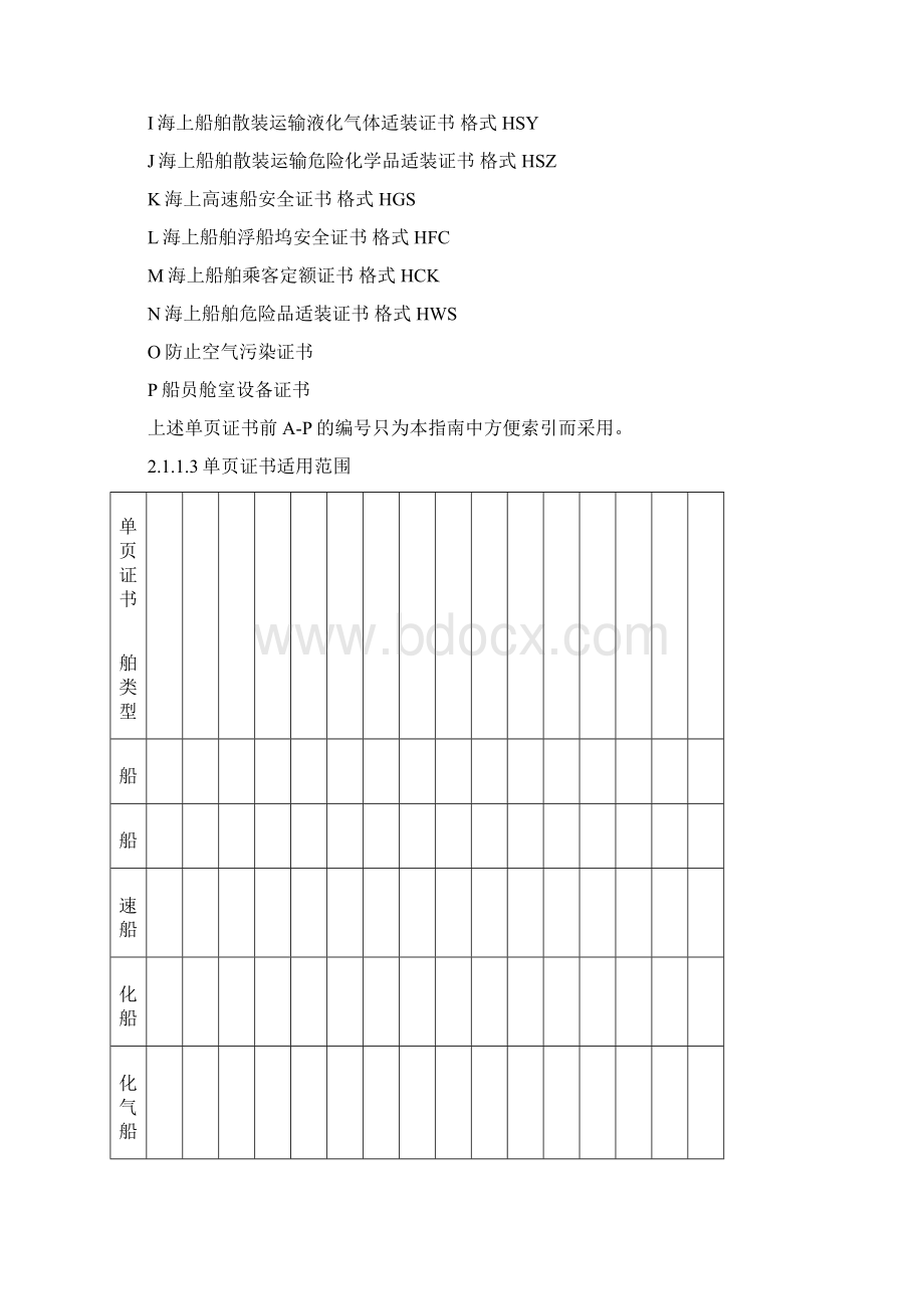 国内航行海船检验证书核查指南Word文档格式.docx_第2页