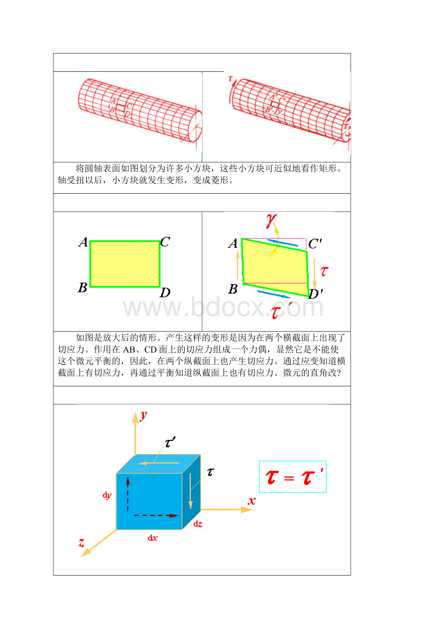 扭转切应力Word文档下载推荐.docx_第2页