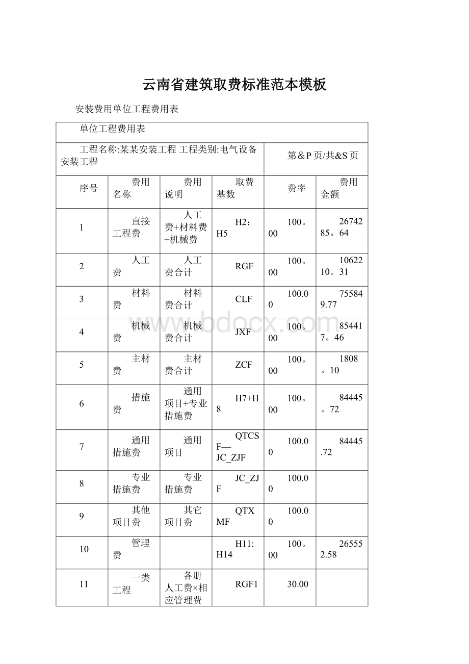 云南省建筑取费标准范本模板Word下载.docx_第1页