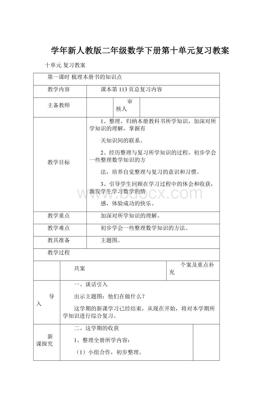 学年新人教版二年级数学下册第十单元复习教案.docx_第1页