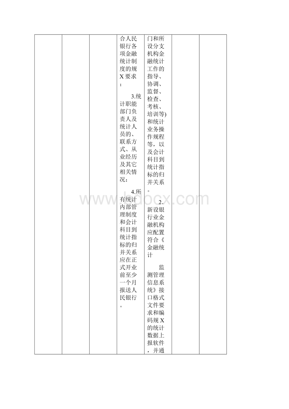 中国人民银行吉安市中心支行新设银行业金融机构.docx_第2页