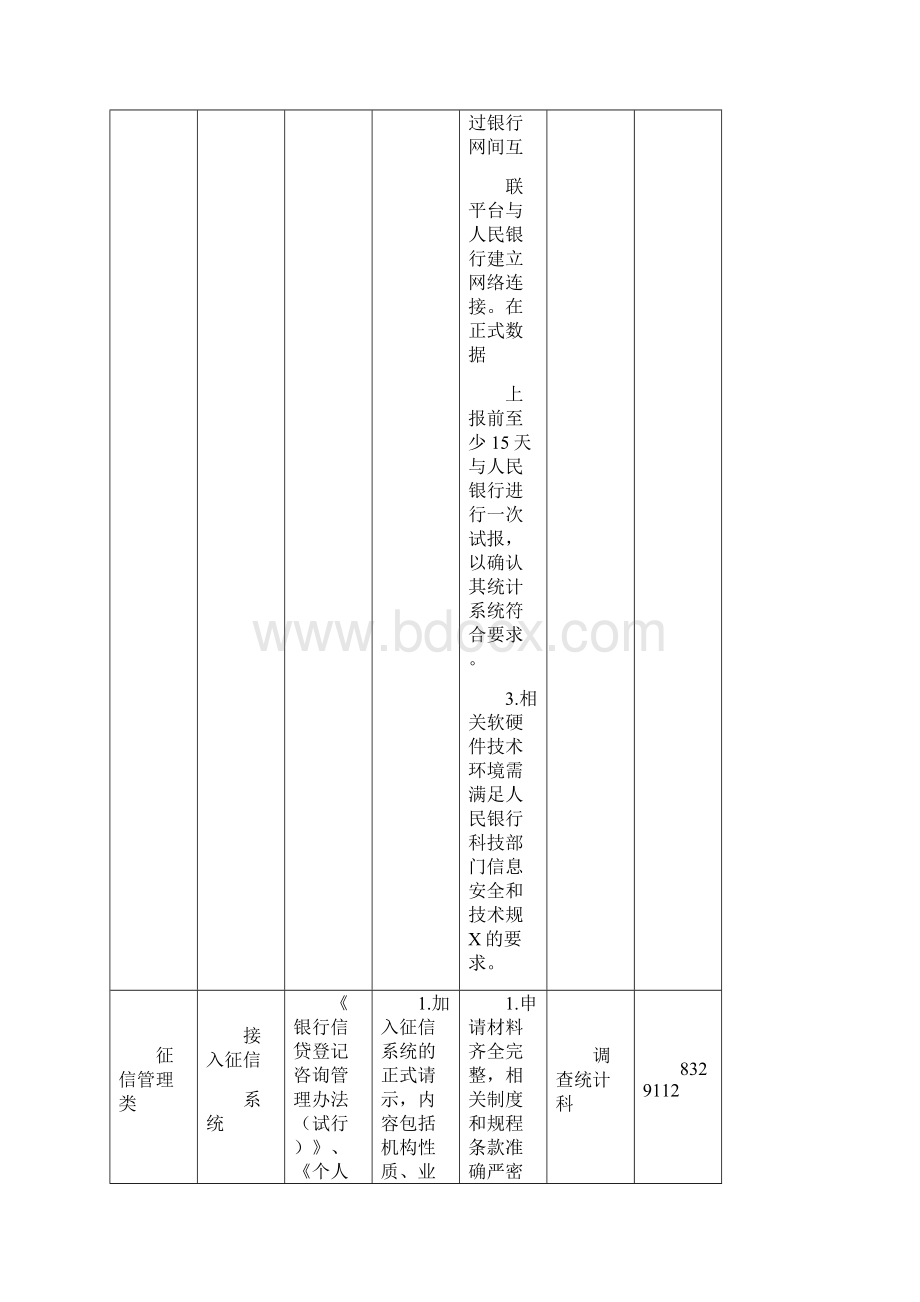 中国人民银行吉安市中心支行新设银行业金融机构.docx_第3页