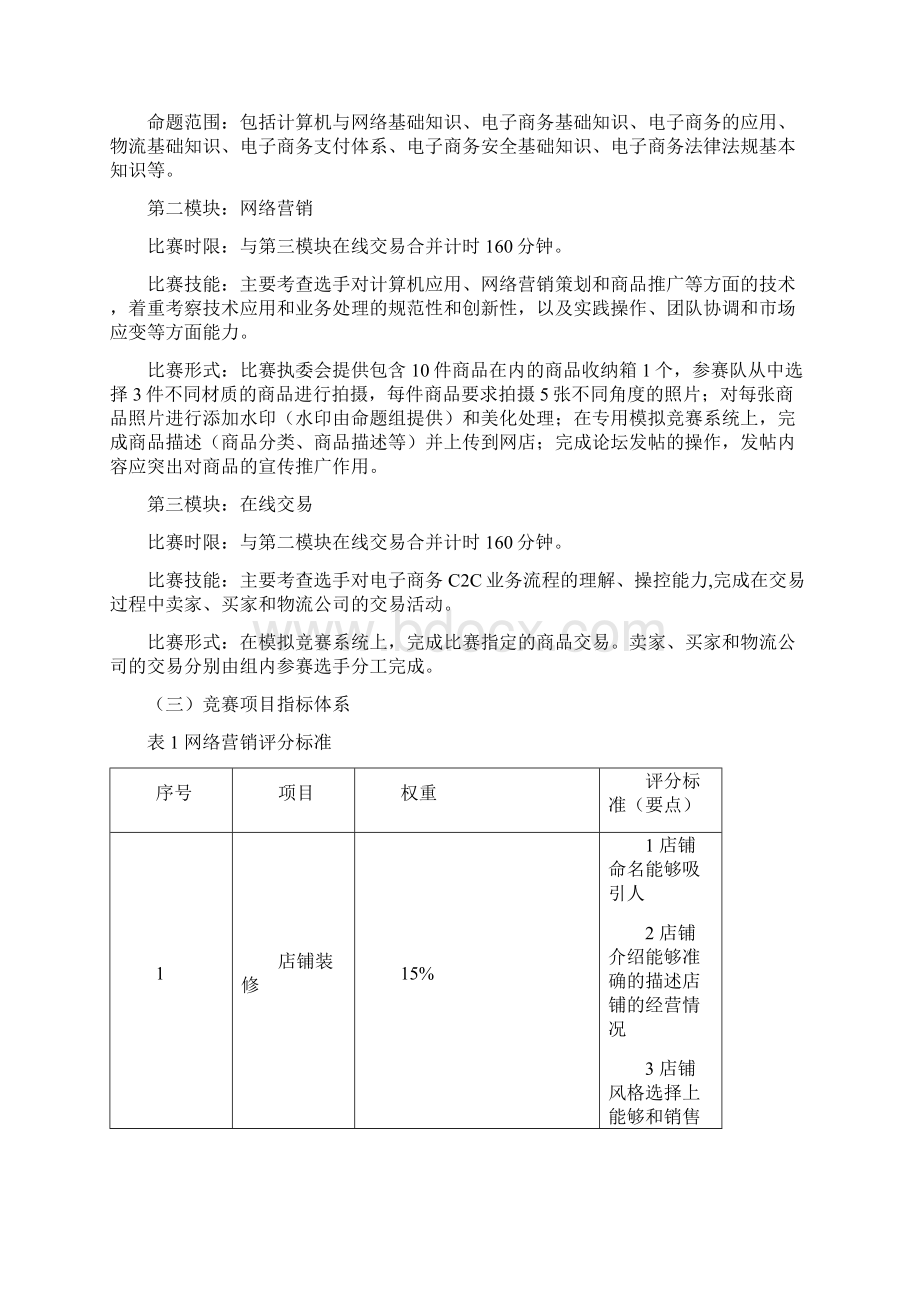 国赛电子商务技术比赛规程.docx_第2页