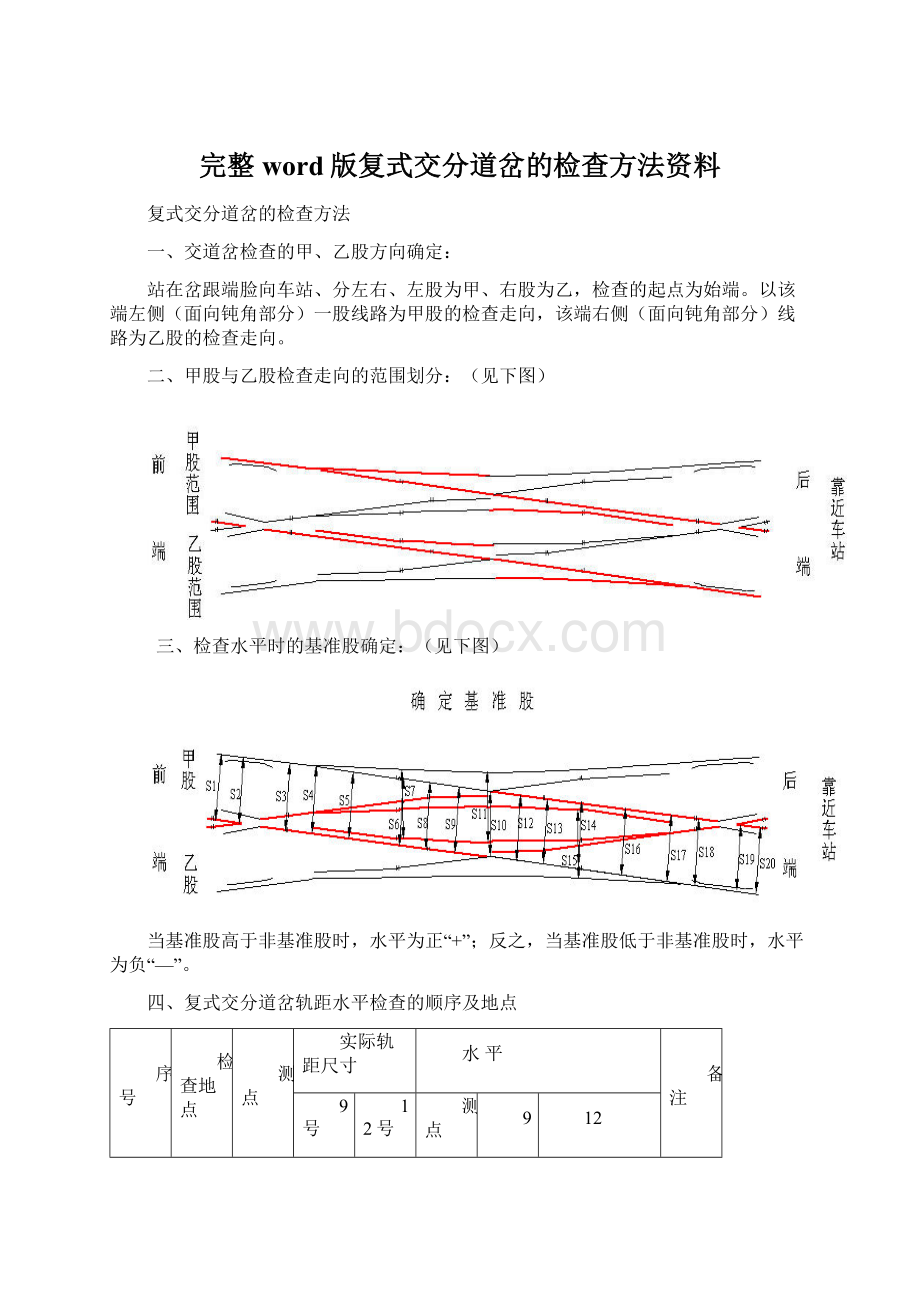 完整word版复式交分道岔的检查方法资料Word文件下载.docx