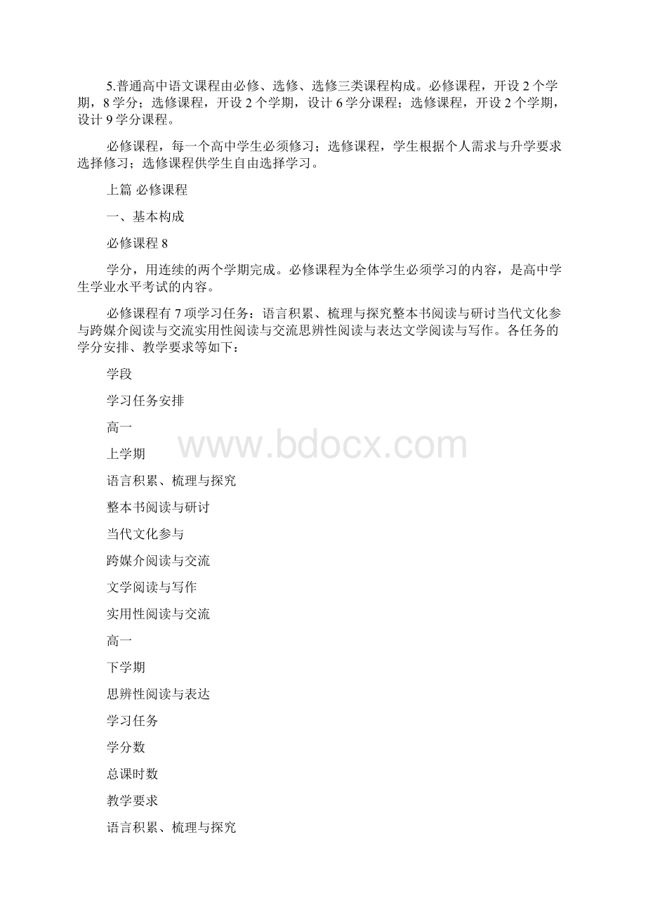 语文教学高中语文学科教学指导意见发送稿Word文档下载推荐.docx_第3页