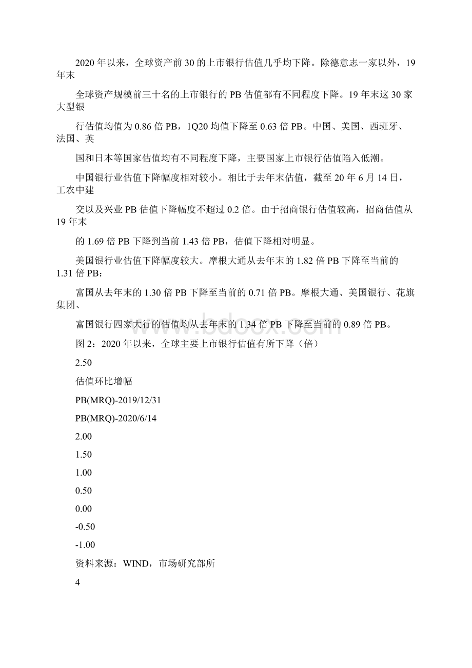 银行利息行业分析报告.docx_第2页