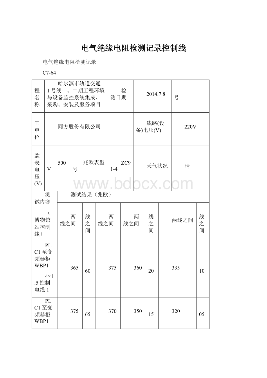 电气绝缘电阻检测记录控制线文档格式.docx