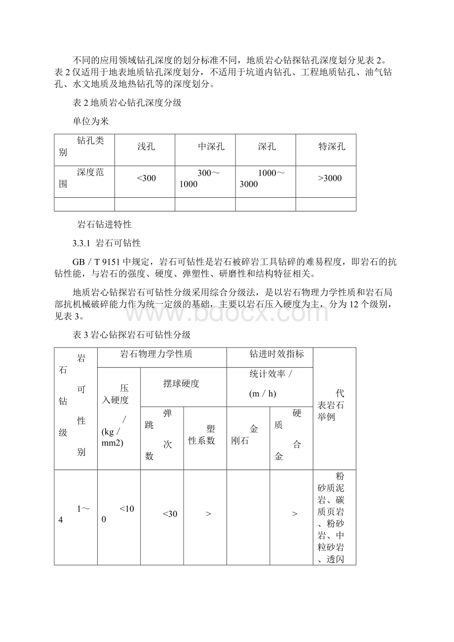 地质岩心钻探规程Word文档格式.docx_第3页