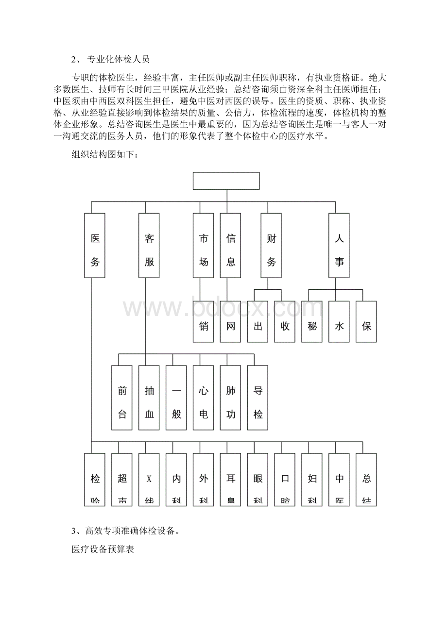 健康体检中心商业计划书.docx_第3页