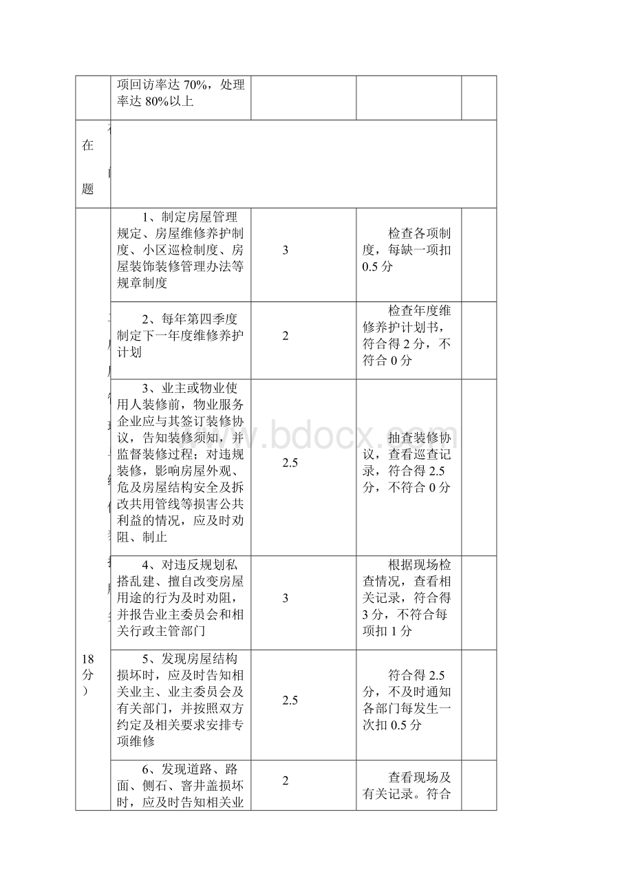 普通住宅物业服务等级标准星级.docx_第2页