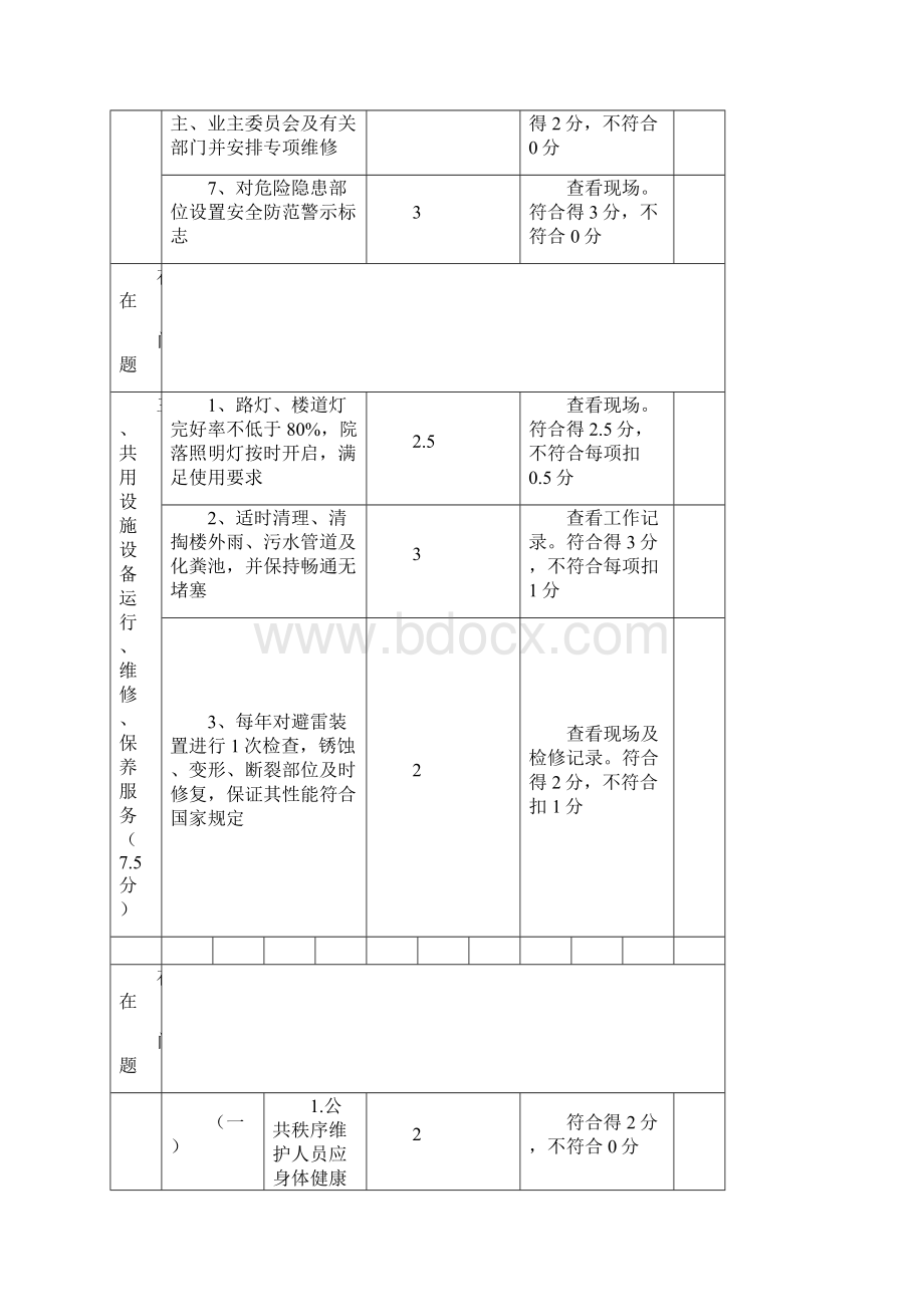 普通住宅物业服务等级标准星级.docx_第3页