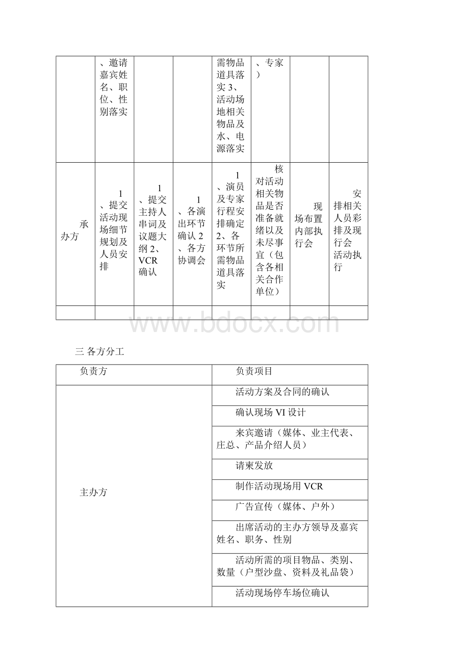 最新XXXX产品推介会.docx_第3页