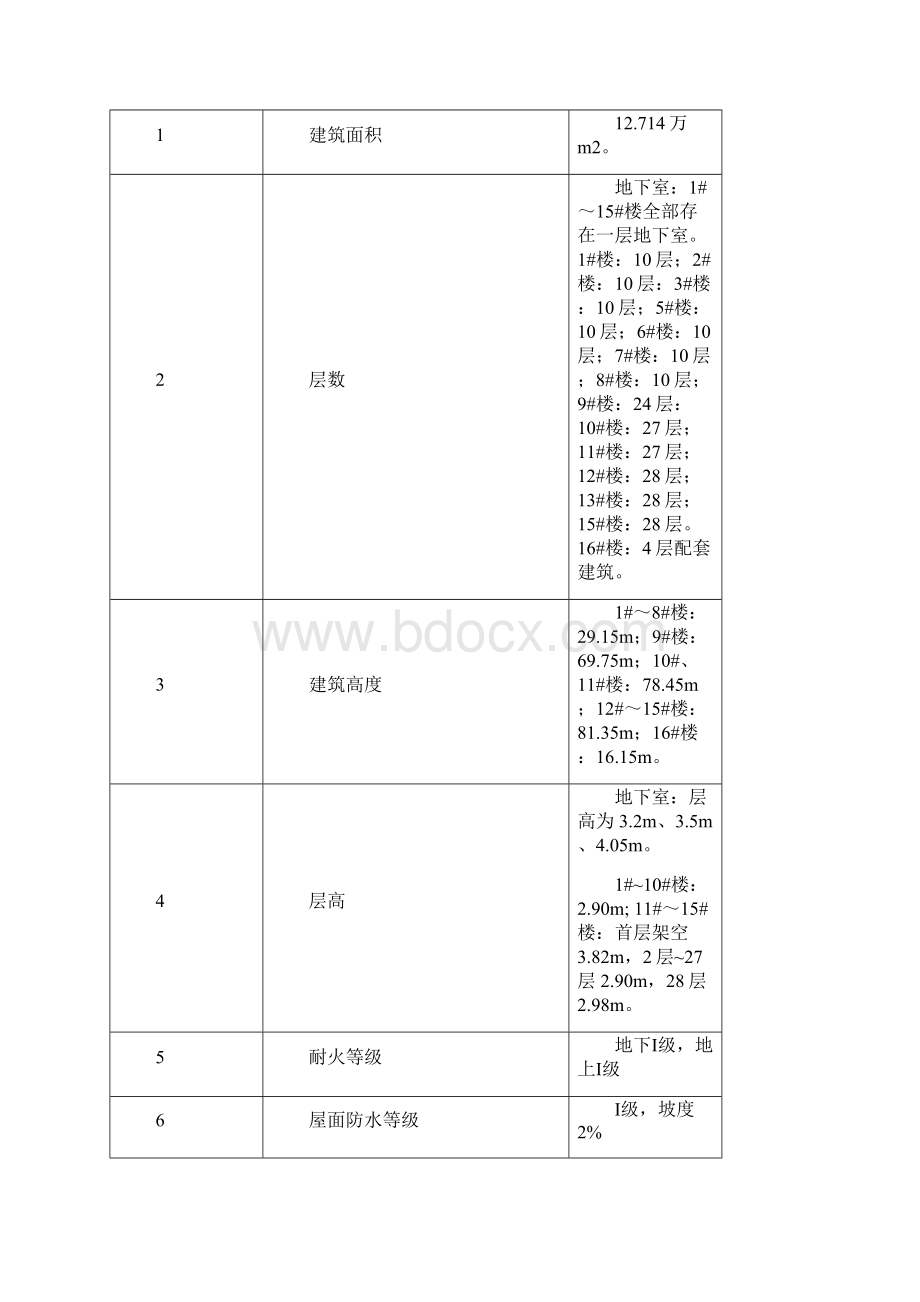 保温地坪方案修改版.docx_第3页