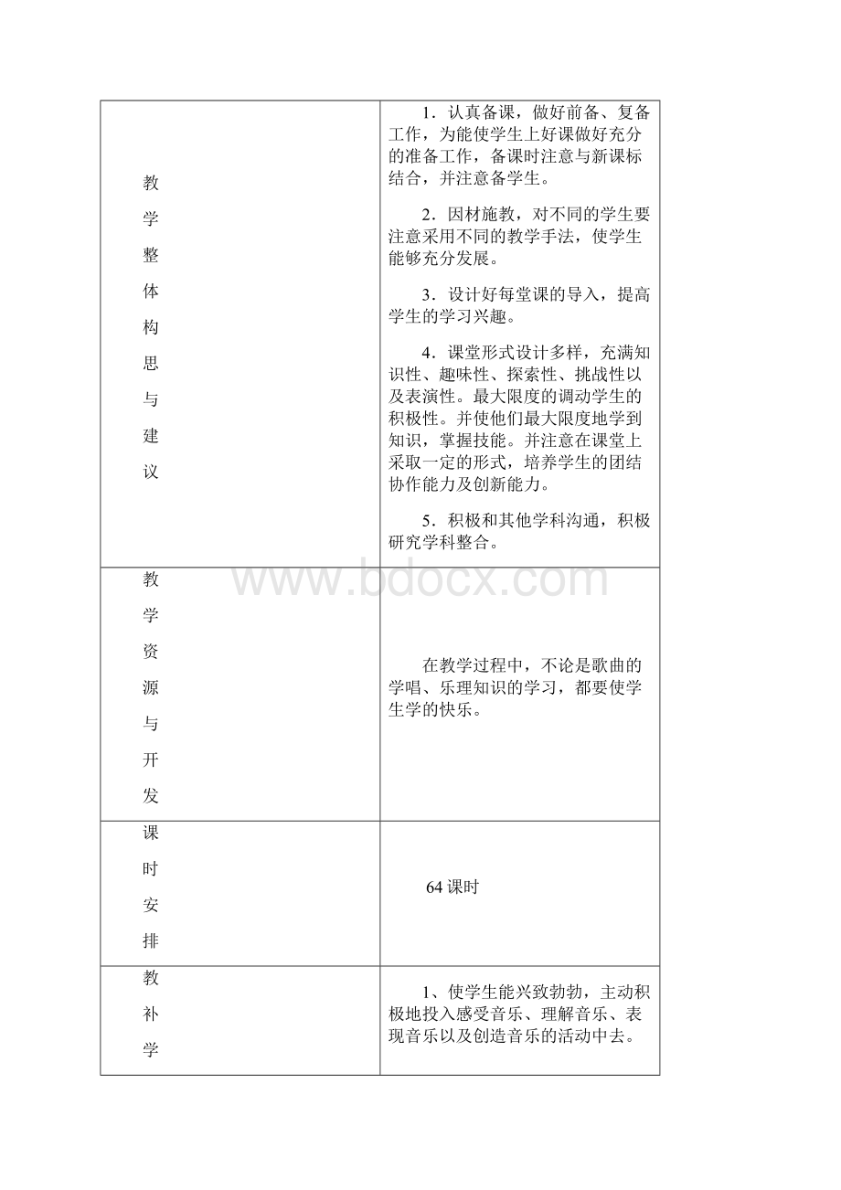 人音版小学三年级上册音乐教案2.docx_第2页