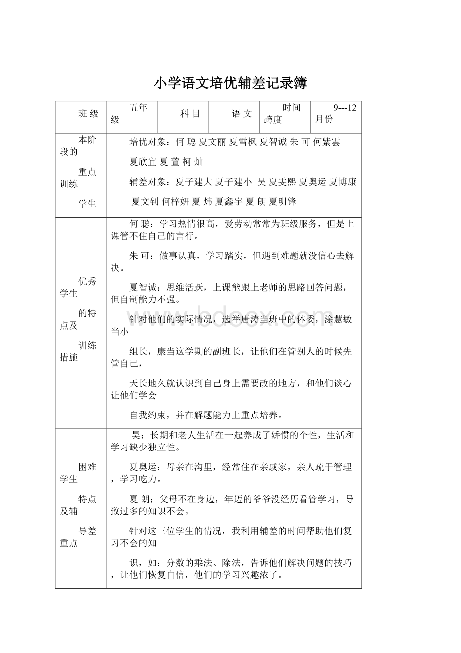 小学语文培优辅差记录簿.docx_第1页