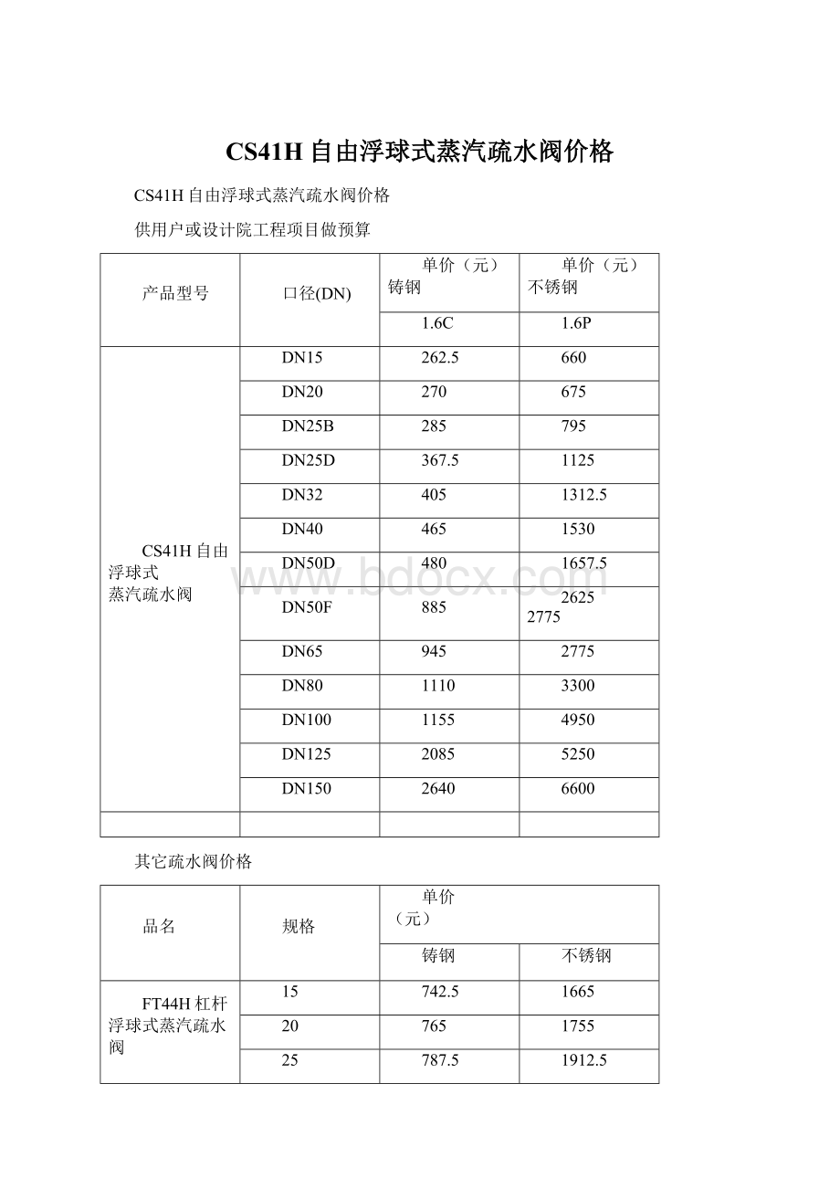 CS41H自由浮球式蒸汽疏水阀价格Word文件下载.docx