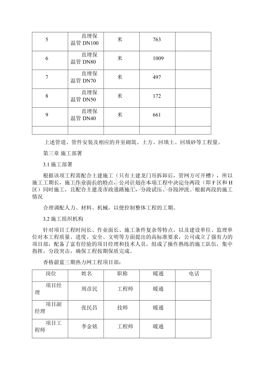 热力施工组织设计Word文件下载.docx_第3页