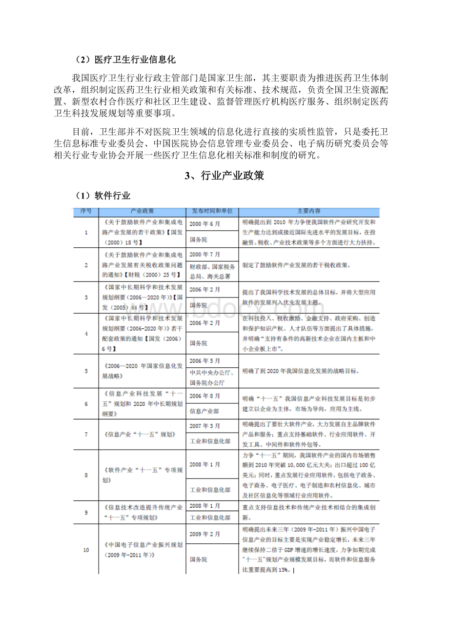 医疗卫生信息化应用软件行业分析报告.docx_第2页