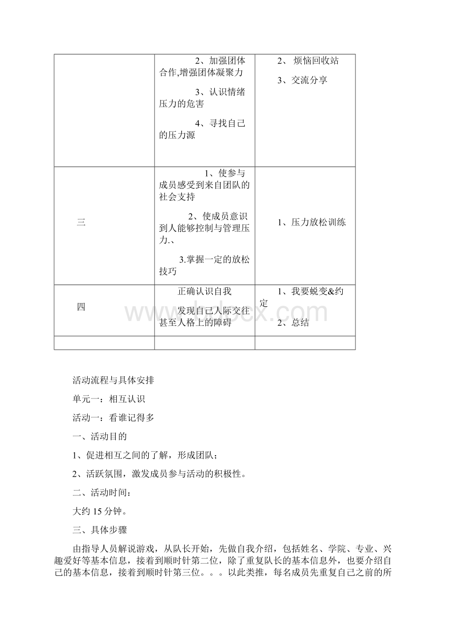 大学生压力团体辅导方案.docx_第2页