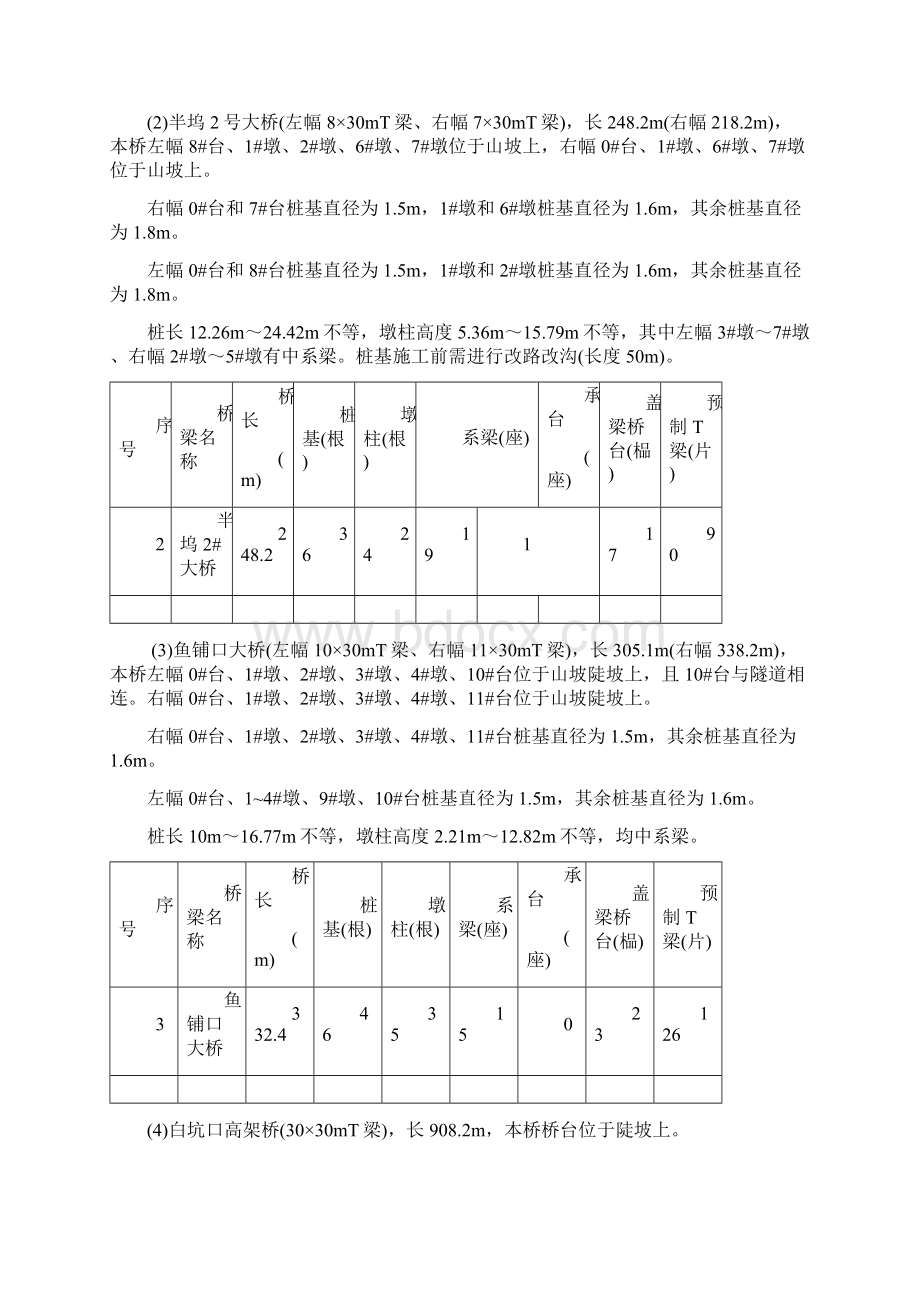 高墩柱专项施工方案Word格式.docx_第2页