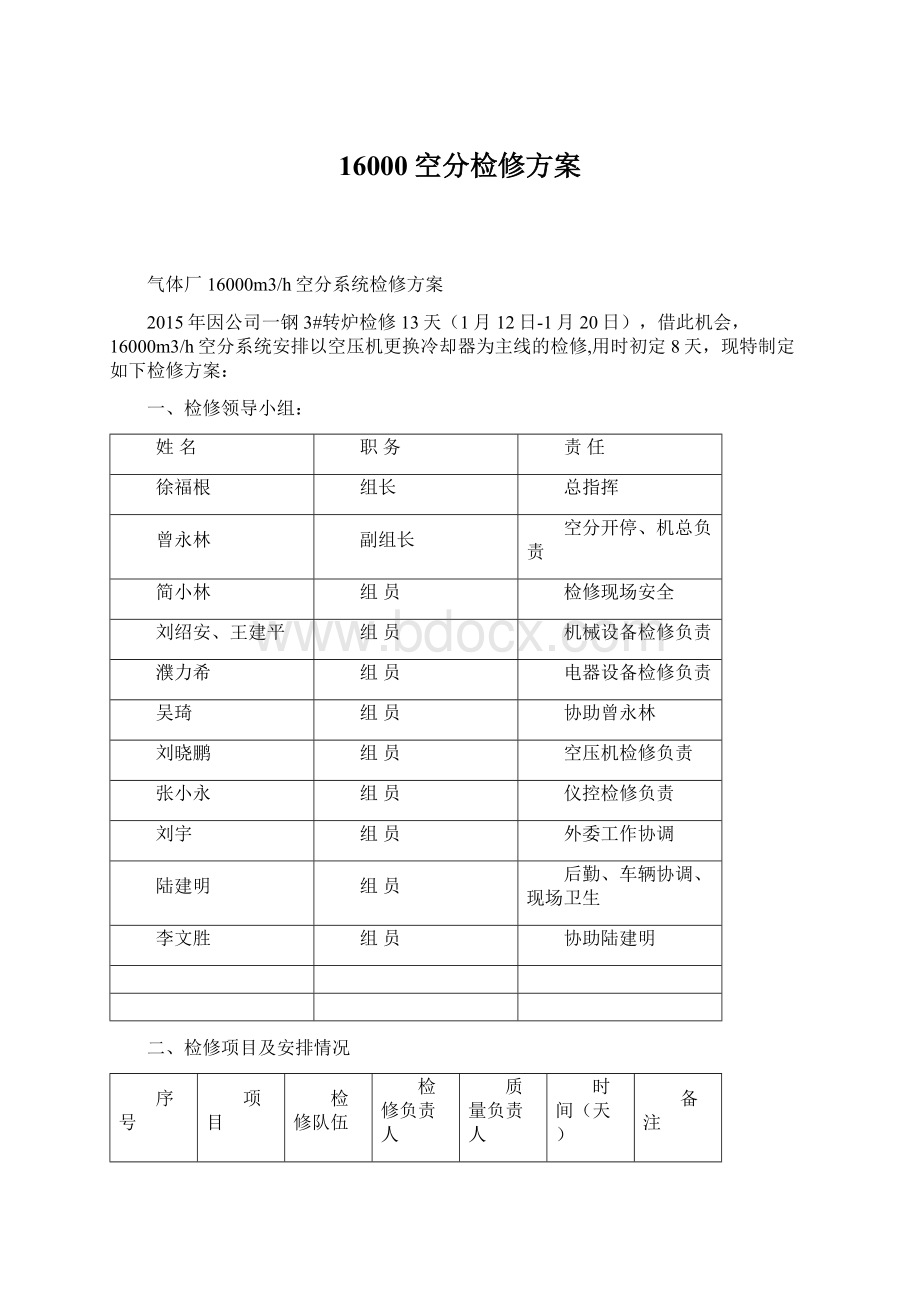 16000空分检修方案Word文档格式.docx_第1页