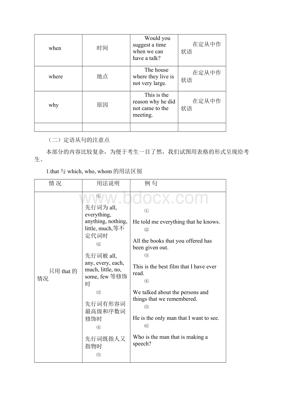 高考英语语法专题讲练测定语从句.docx_第3页