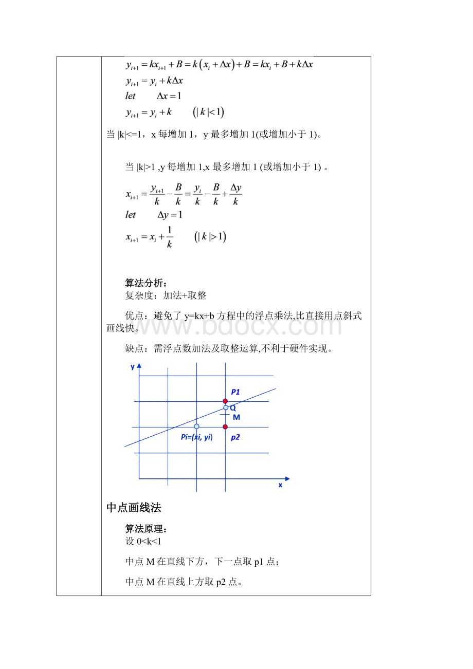 计算机图形学实验报告实验一Word格式文档下载.docx_第2页