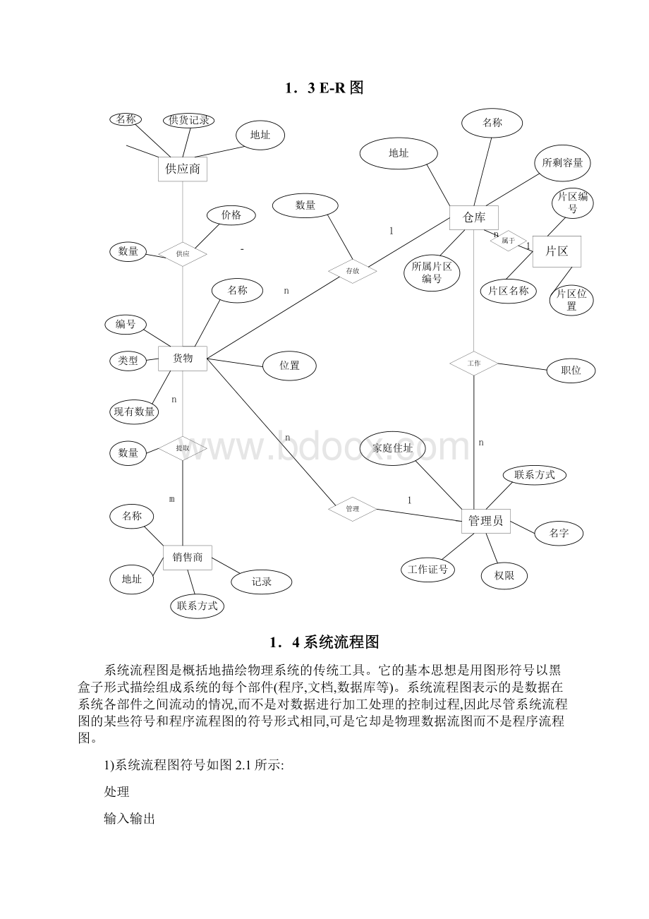 马钢仓库管理系统需求分析与解决方案.docx_第3页