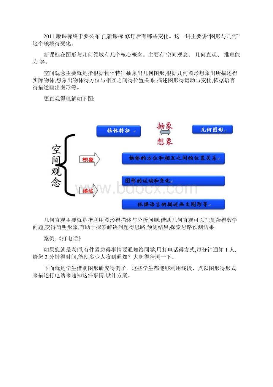 专题讲座 《小学数学图形与几何》吴正宪.docx_第2页