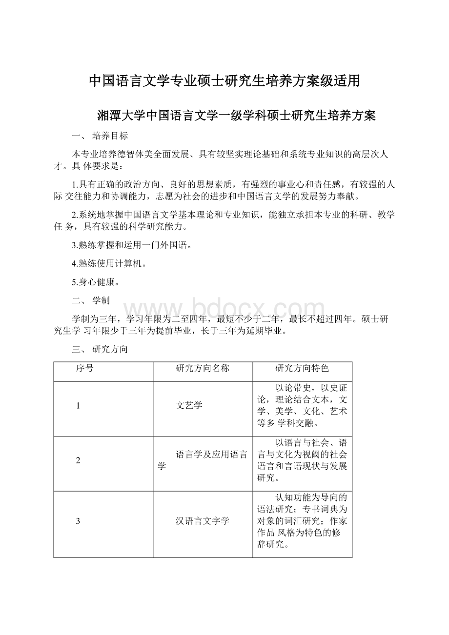 中国语言文学专业硕士研究生培养方案级适用.docx_第1页