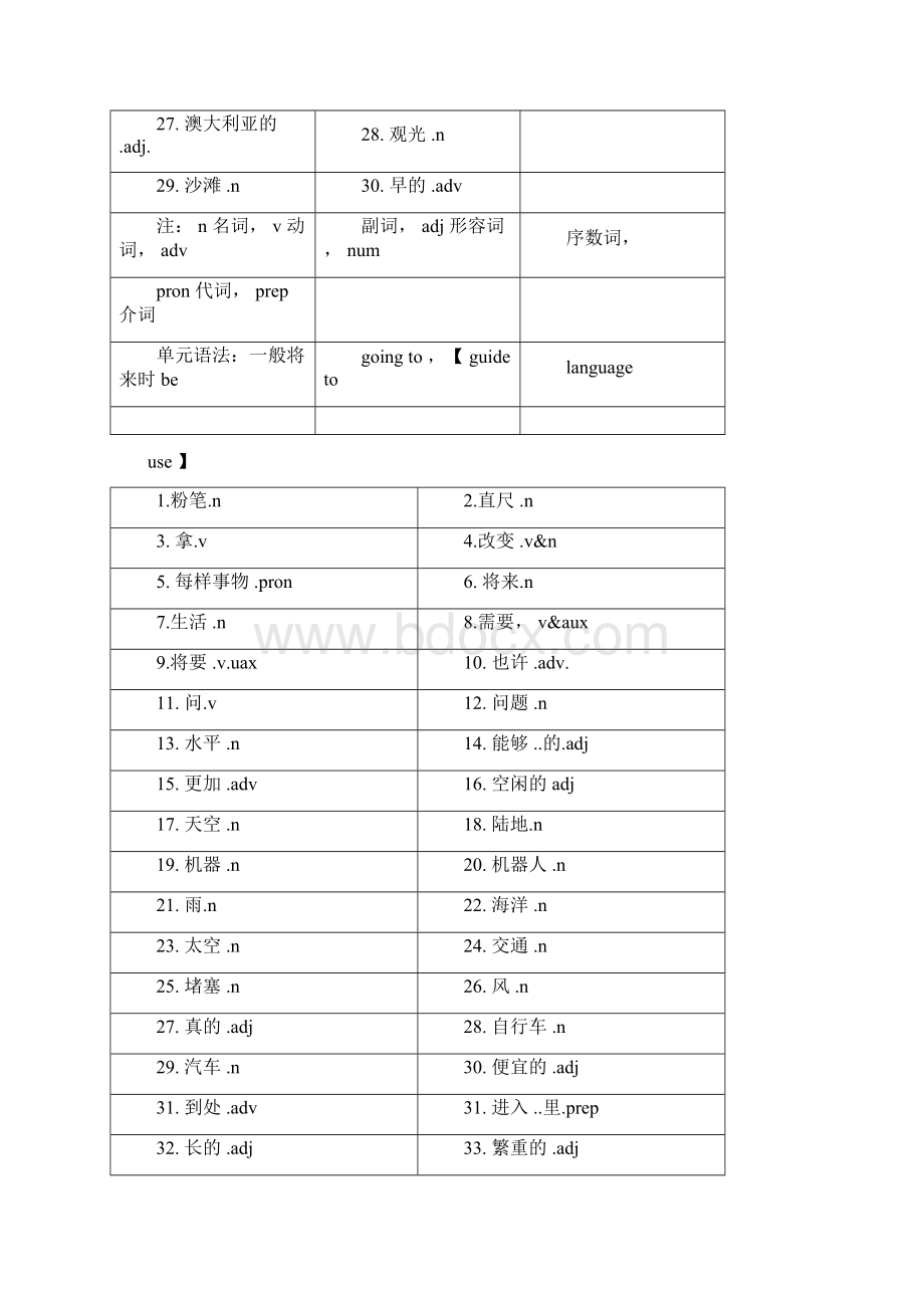 完整版外研社七年级下册英语单词默写表.docx_第3页