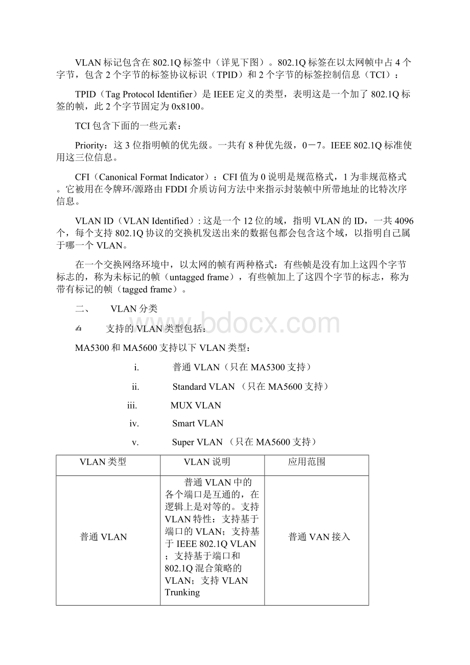 VLAN.docx_第2页