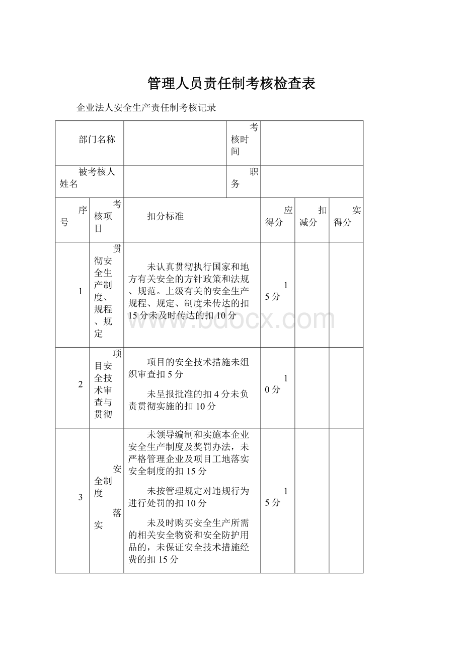 管理人员责任制考核检查表Word下载.docx